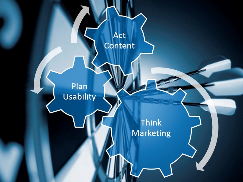 Think Marketing, Plan Usability, Act Content